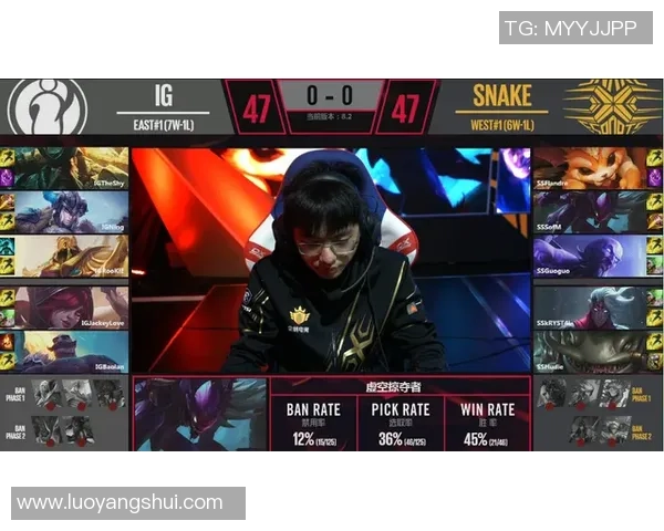 王者荣耀团队协作排行榜揭晓IG战队荣登第八名引发热议