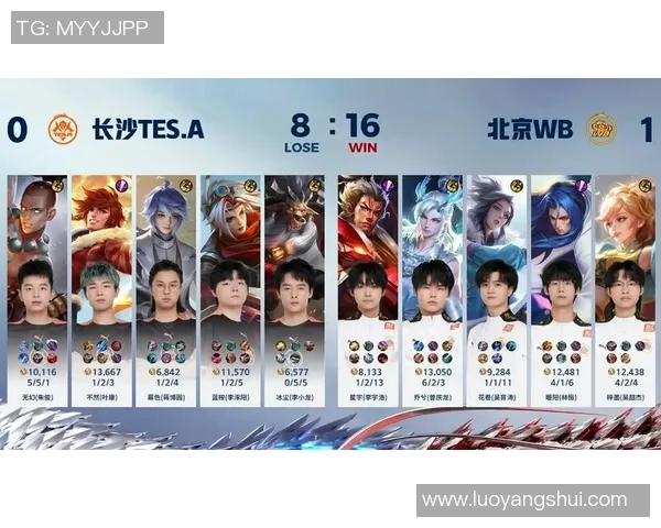 王者荣耀最新状态排行榜揭晓TES战队排名第九引发热议